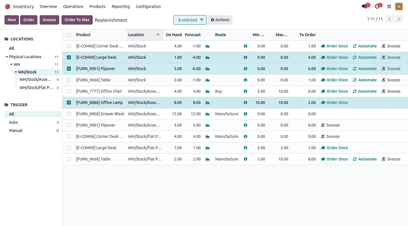 odoo — Inventory